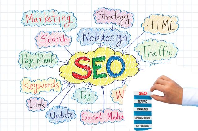 Ferramentas de Otimização de Sites