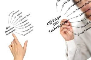 Quais São as Técnicas Empregadas para Otimização de um Site